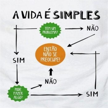 Simples