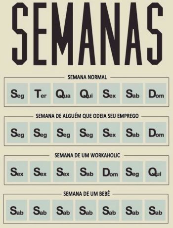 Semanas