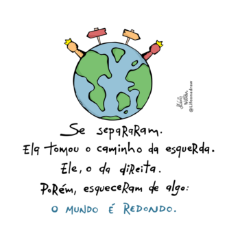 O mundo é redondo